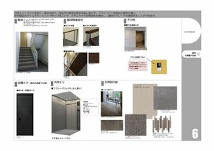 金隈遺跡前 徒歩12分 3階の物件内観写真